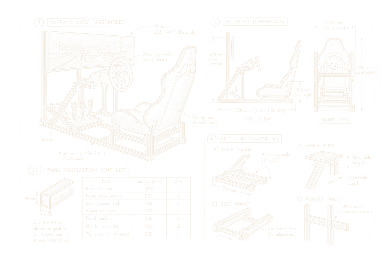 Blueprint of a sim-racing rig: the assembled aluminium-profile frame with seat, wheel, pedals and ultrawide monitor, its side and front dimensions, the frame cut list and the pedal, wheel, seat and monitor mounts.